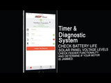 FeedSync Timer